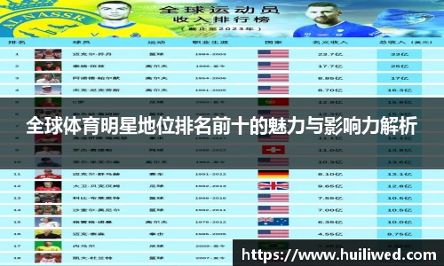 雷竞技官方网站