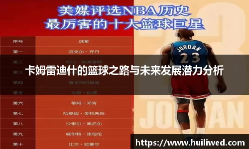 卡姆雷迪什的篮球之路与未来发展潜力分析