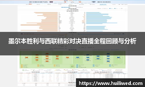 雷竞技官网
